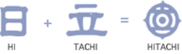 Гидролинии для Hitachi — пробуем разобраться в теме